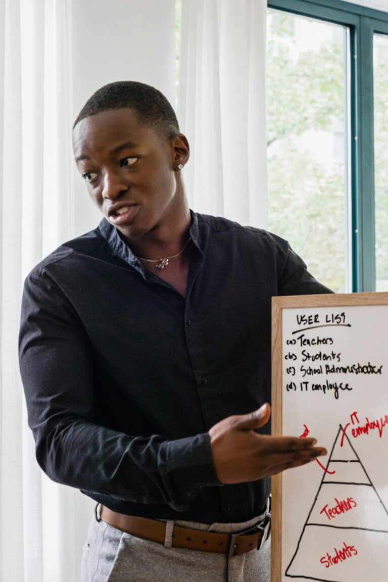 A businessman explains concepts using a whiteboard in a contemporary office setting.